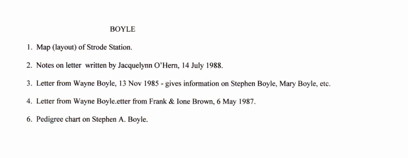 Boyle