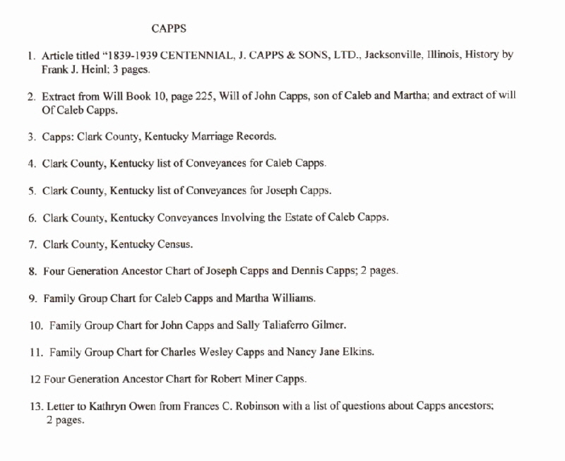 Capps